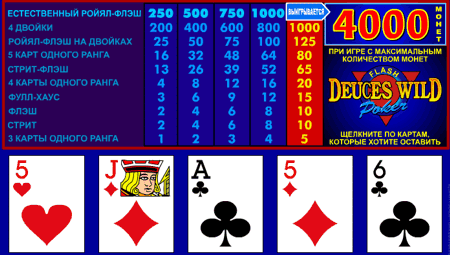 Deuces Wild video poker